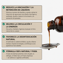 Suvella Drena – Gotas de drenaje diario
