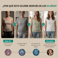 Suvella Drena – Gotas de drenaje diario
